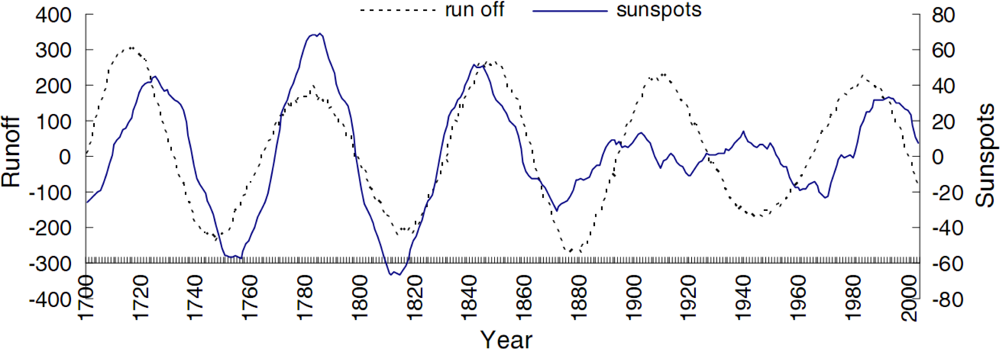 Ijerph 06 02849f10 1024