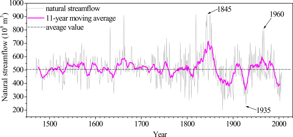 Ijerph 06 02849f3 1024