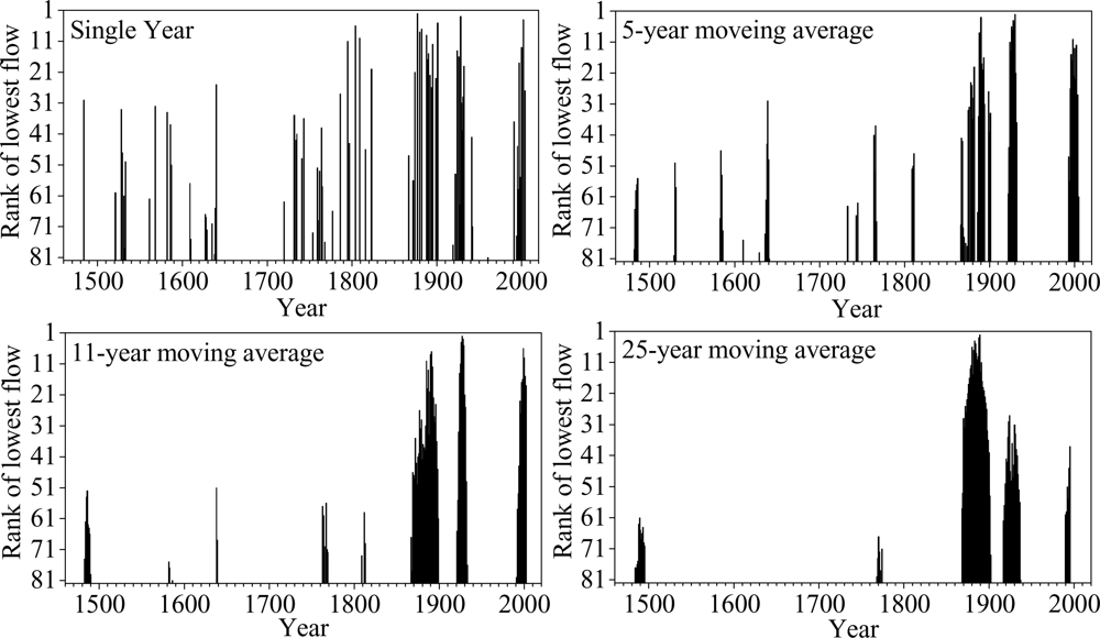 Ijerph 06 02849f5 1024