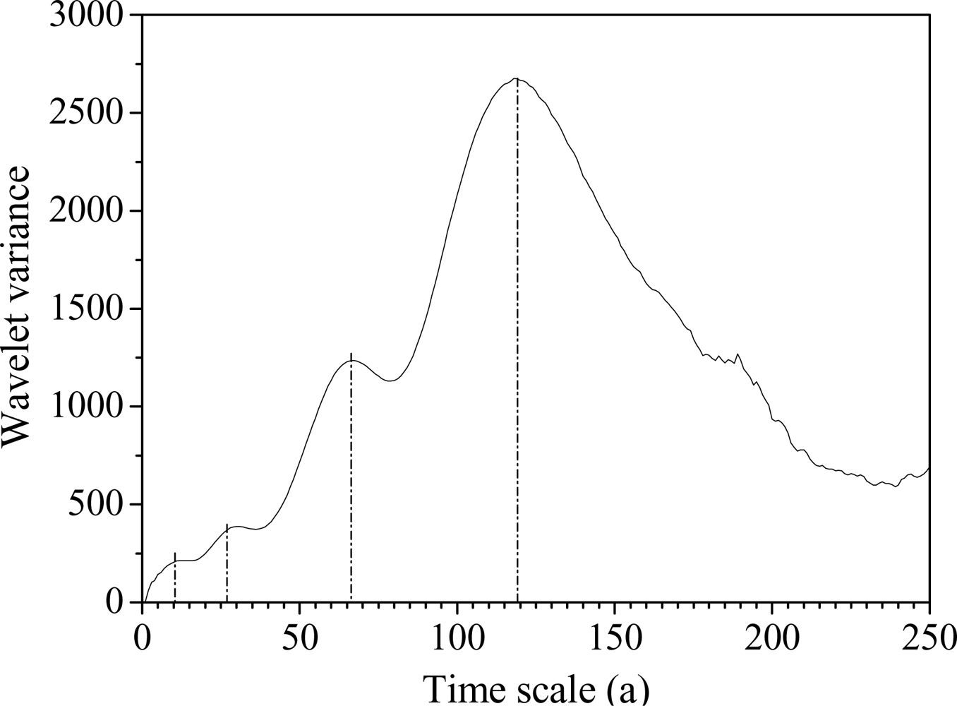 Ijerph 06 02849f8 1024