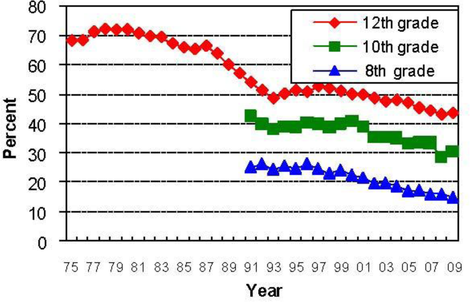 Ijerph 07 00870f1 1024