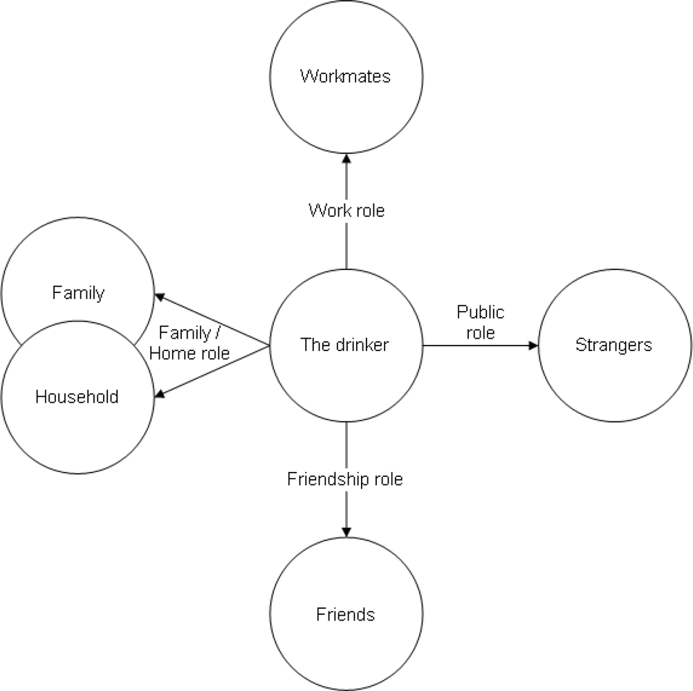 https://www.mdpi.com/ijerph/ijerph-07-01855/article_deploy/html/images/ijerph-07-01855f1.png