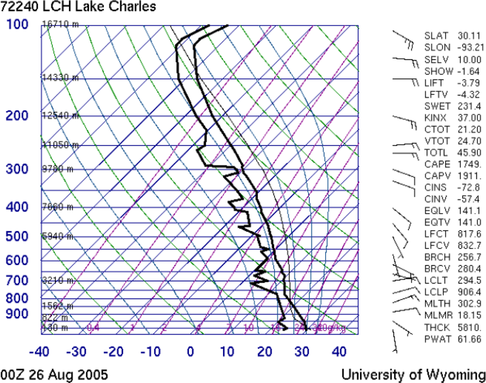 Ijerph 07 01937f11 1024