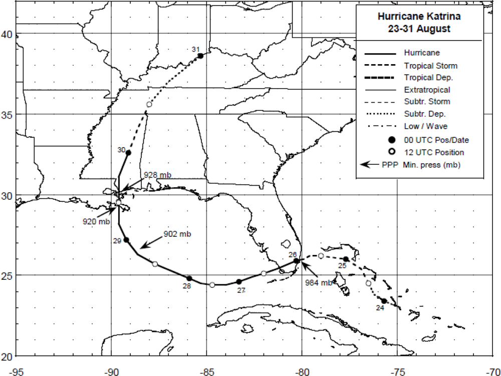 Ijerph 07 01937f5 1024