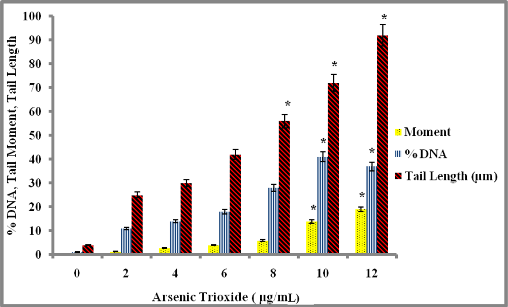 Ijerph 07 02018f3 1024
