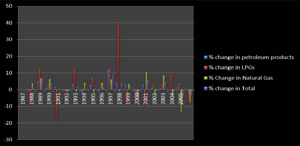 Ijerph 07 02101f6 1024