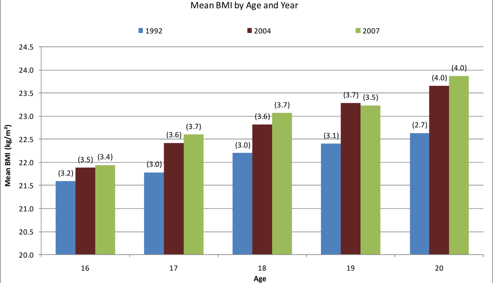 Ijerph 07 02191f2 1024