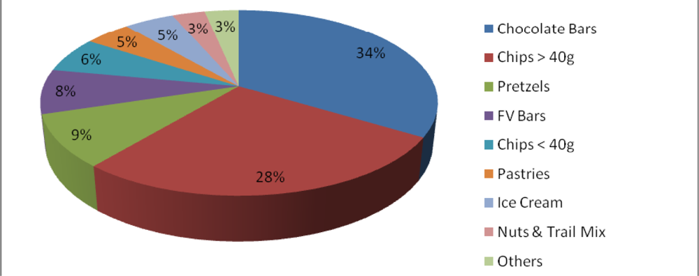 Ijerph 07 02208f3 1024