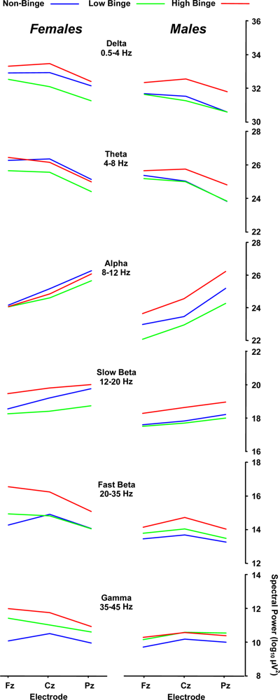 Ijerph 07 02325f2 1024