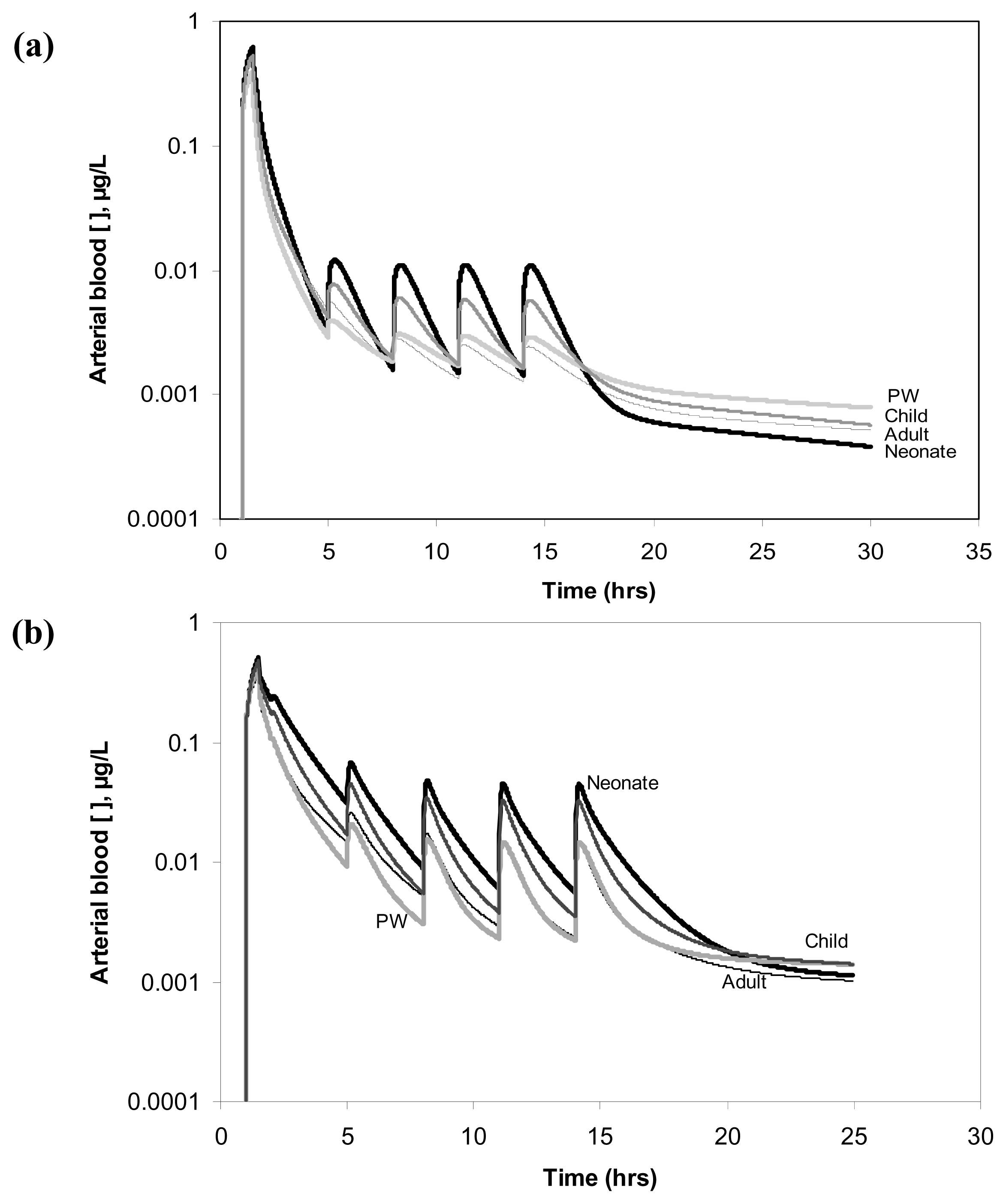 Ijerph 07 04002f1a 1024