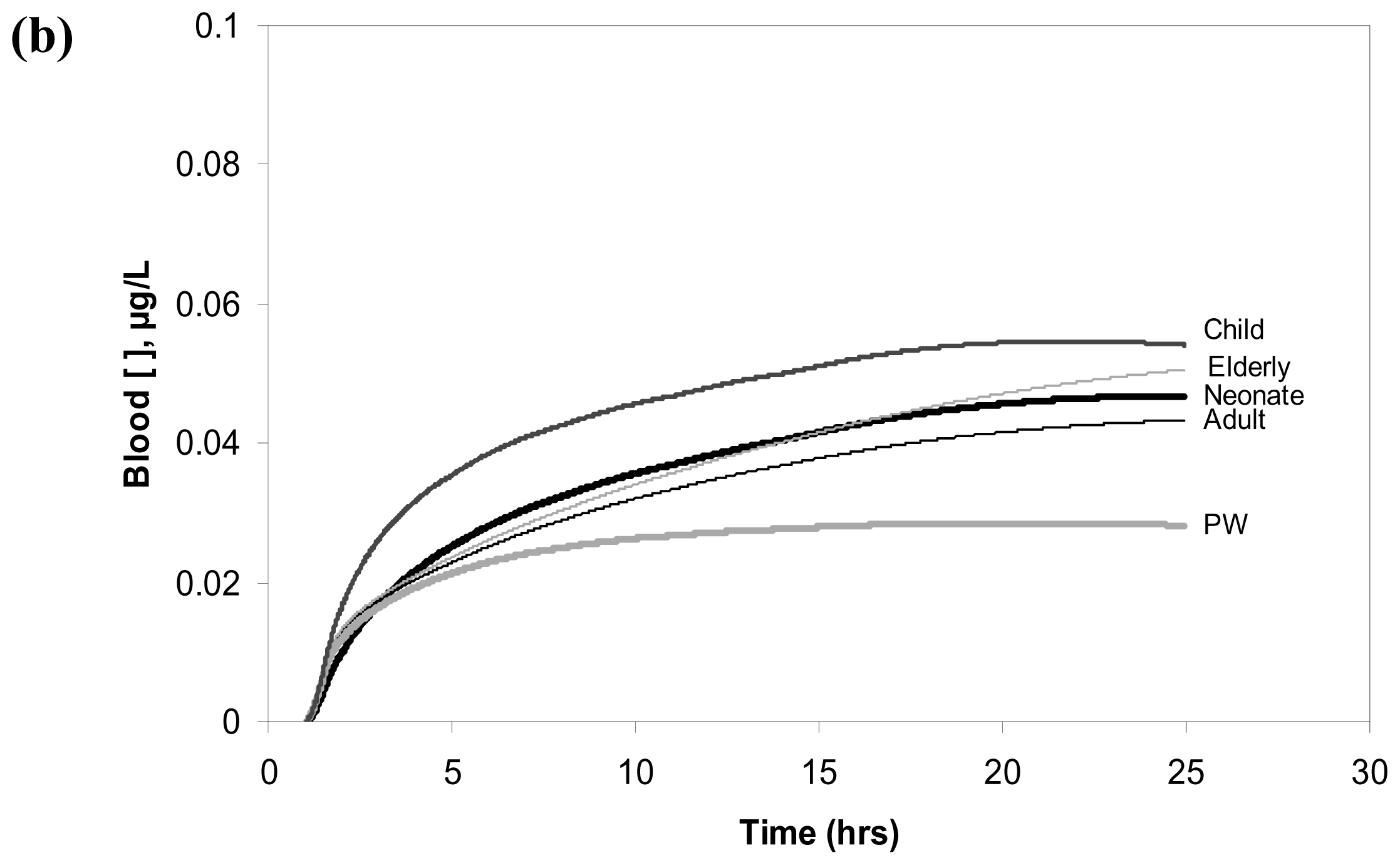 Ijerph 07 04002f2b 1024