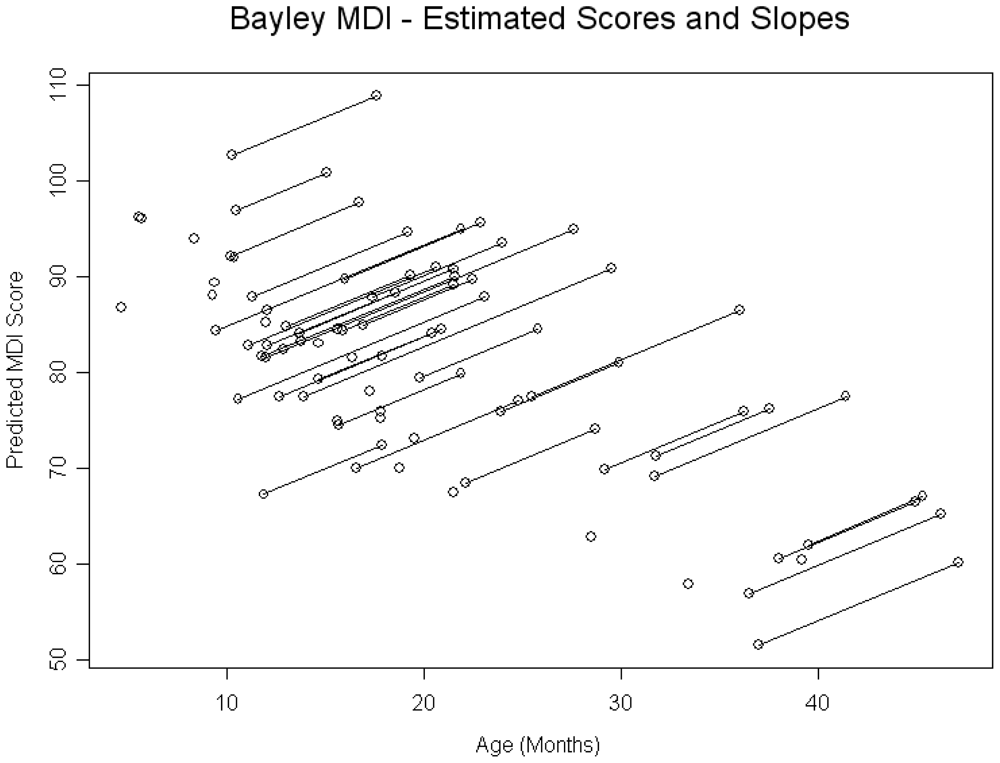 Ijerph 08 00105f1 1024