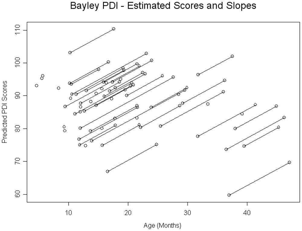 Ijerph 08 00105f2 1024