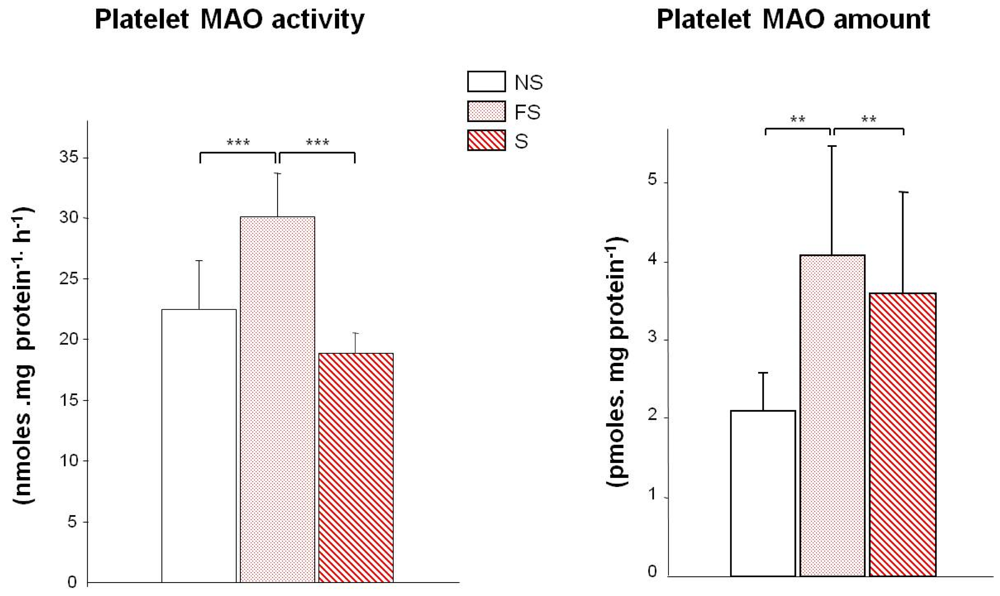 Ijerph 08 00136f1 1024
