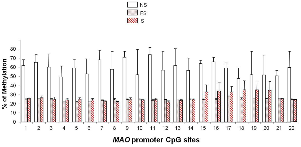 Ijerph 08 00136f4 1024