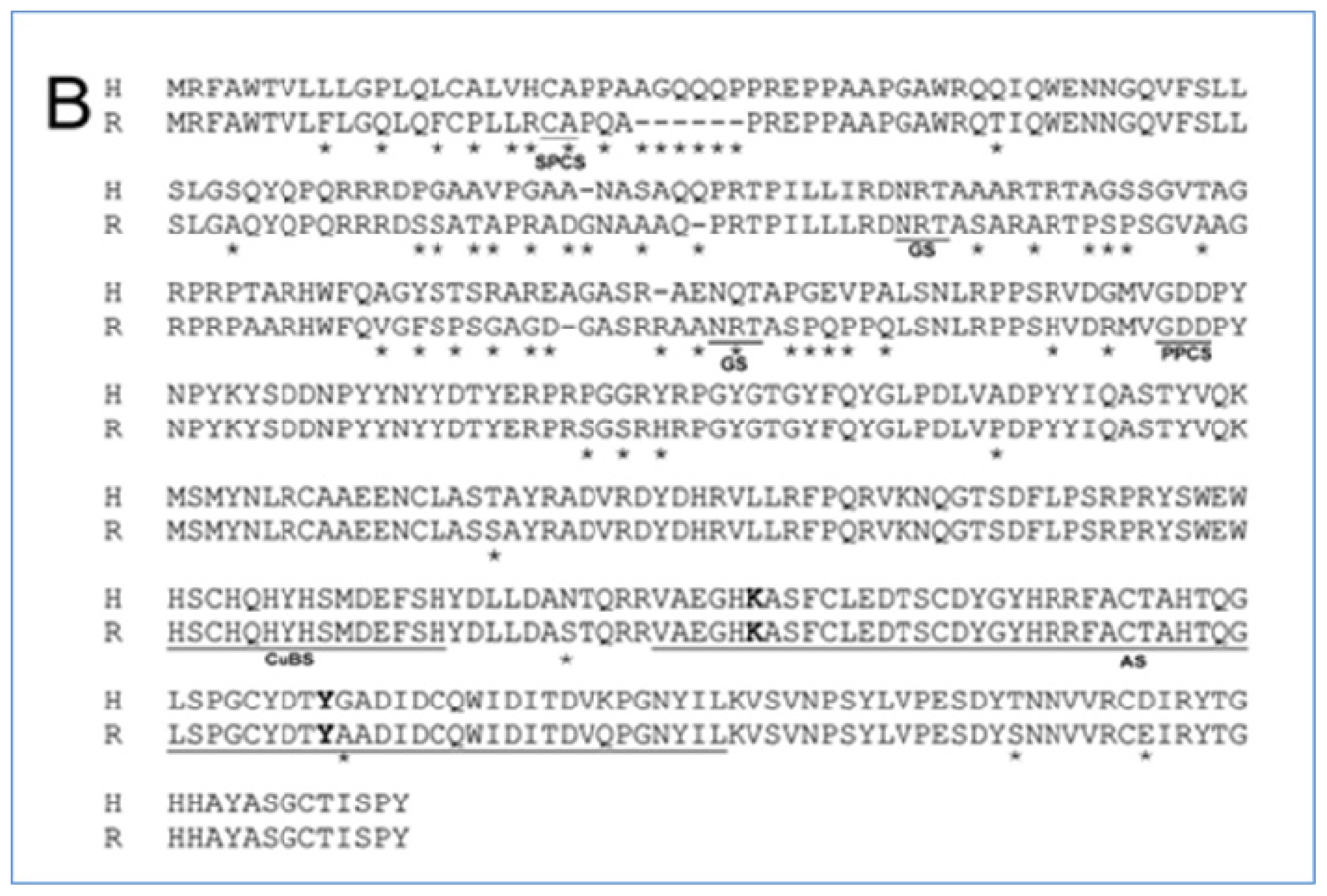 Ijerph 08 00161f1b 1024