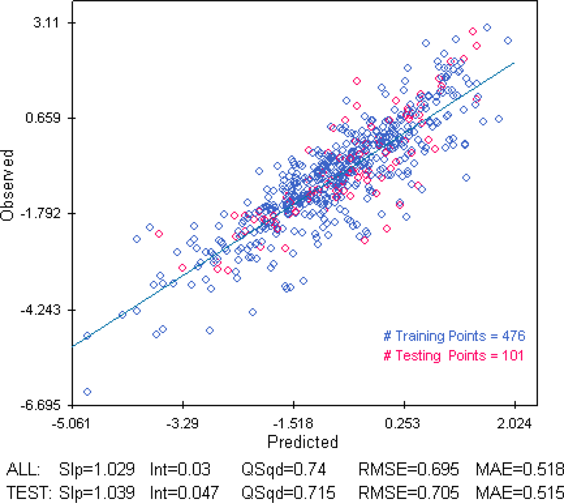 Ijerph 08 00435f4 1024