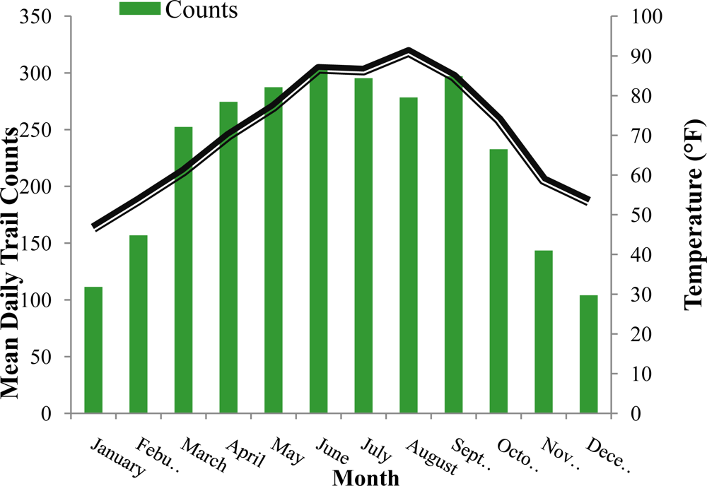 Ijerph 08 00579f2 1024