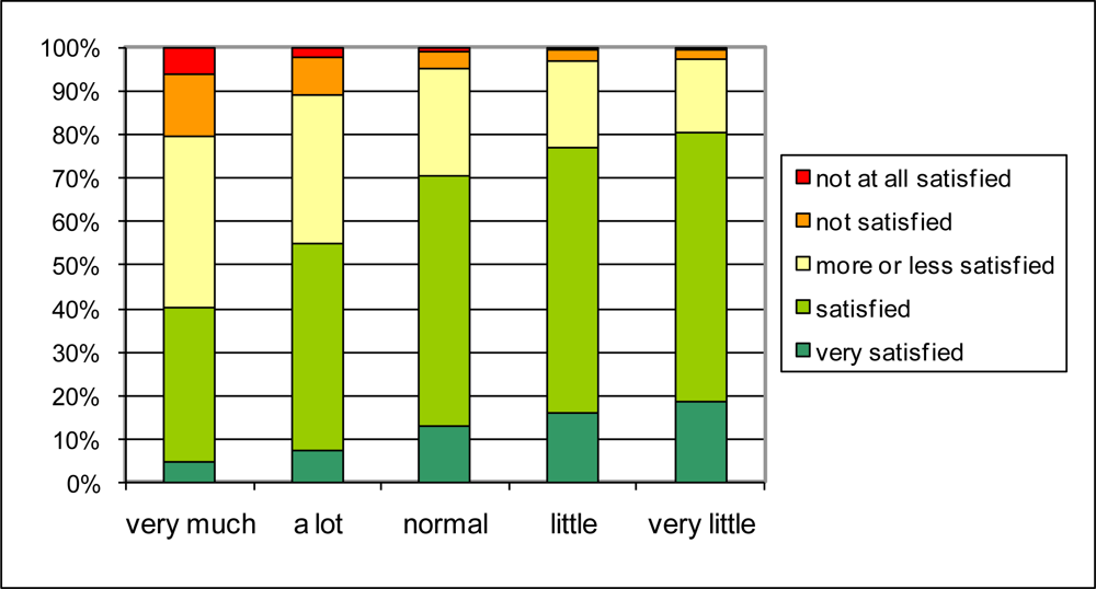 Ijerph 08 00777f8 1024