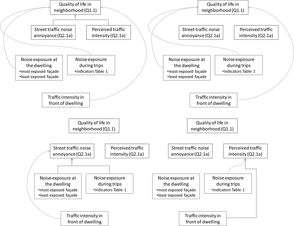 Ijerph 08 00777f9 1024