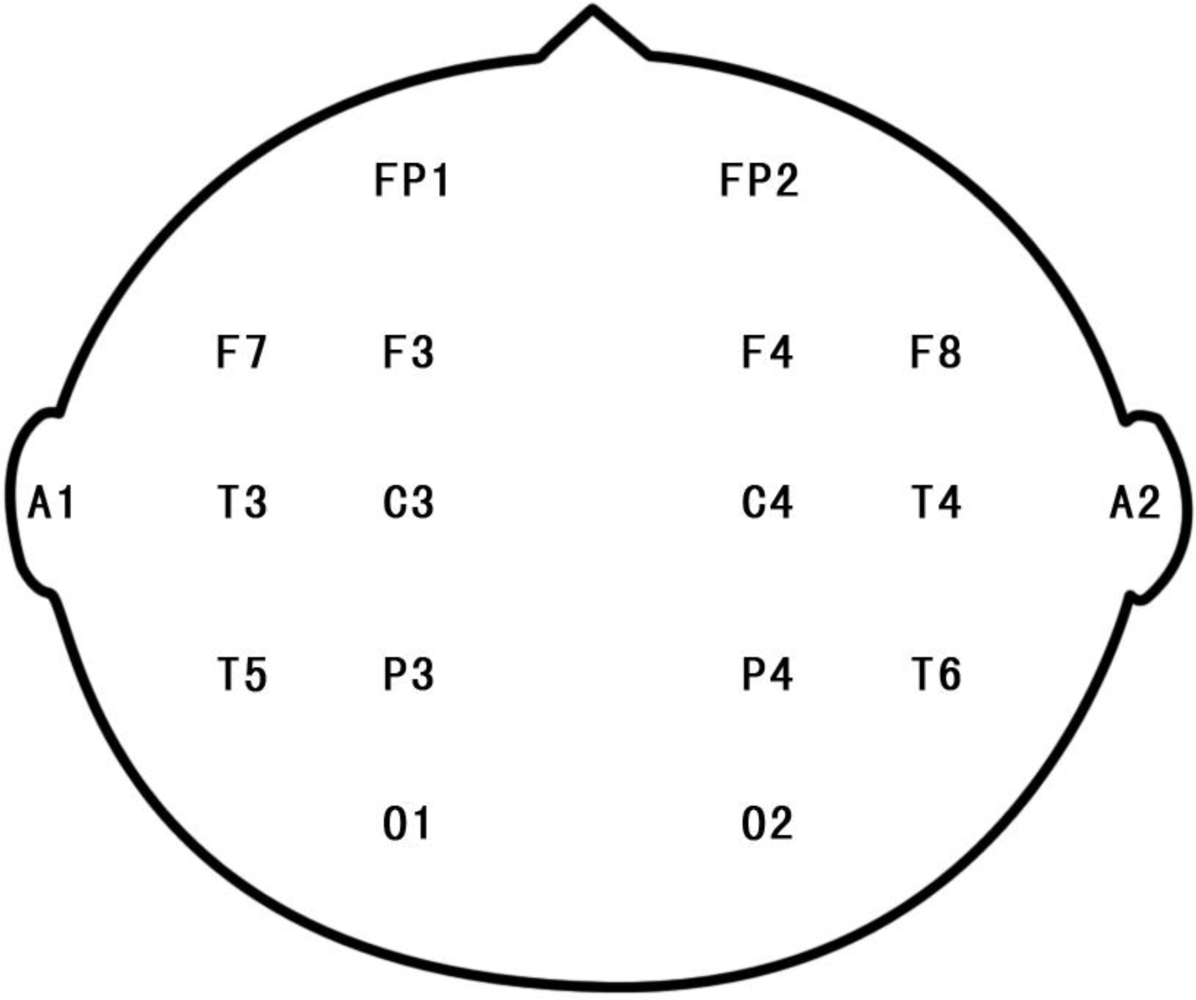 Ijerph 08 01032f3 1024