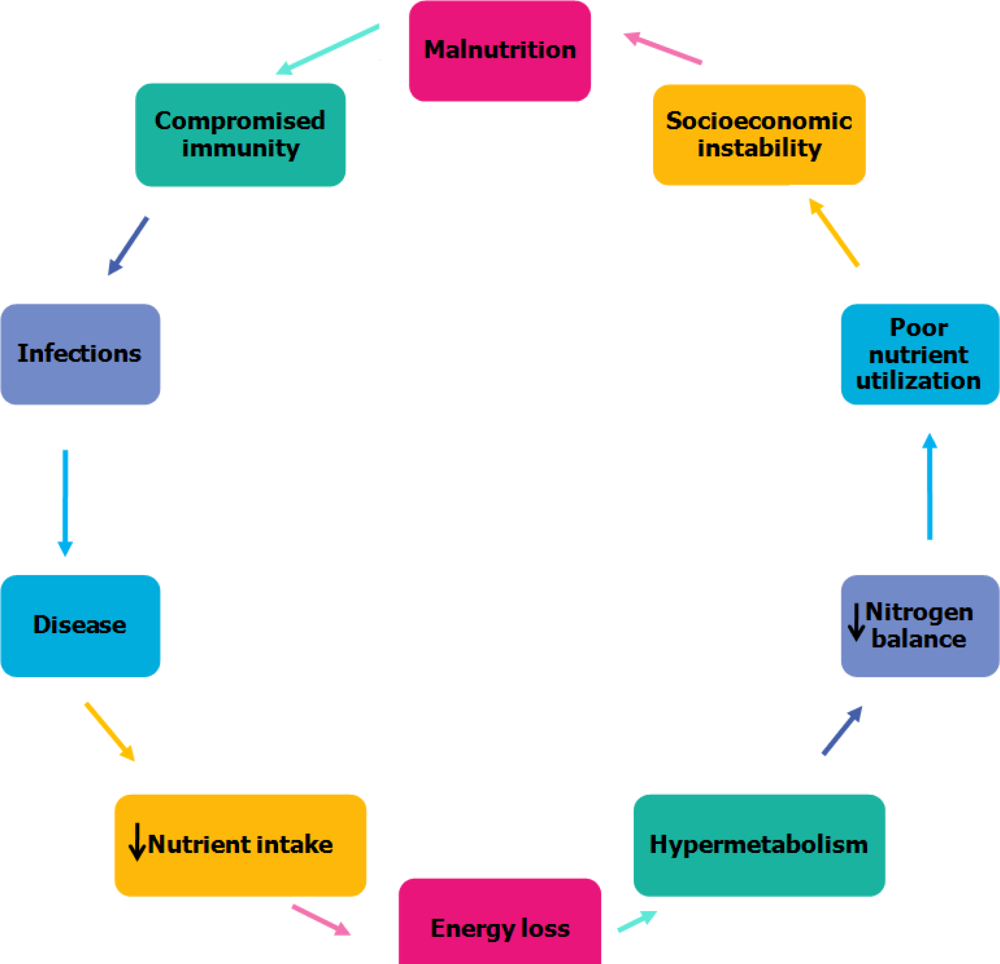 Ijerph 08 01174f4 1024