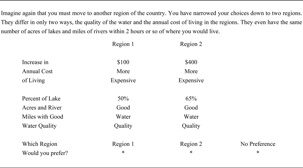 Ijerph 08 01222f2 1024