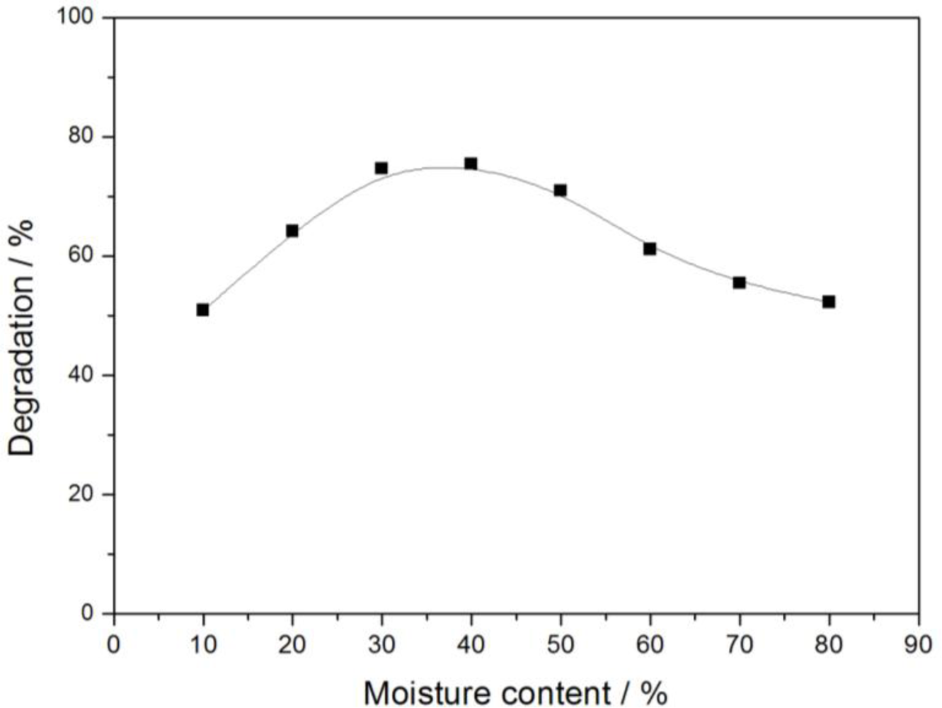 Ijerph 08 01258f6 1024