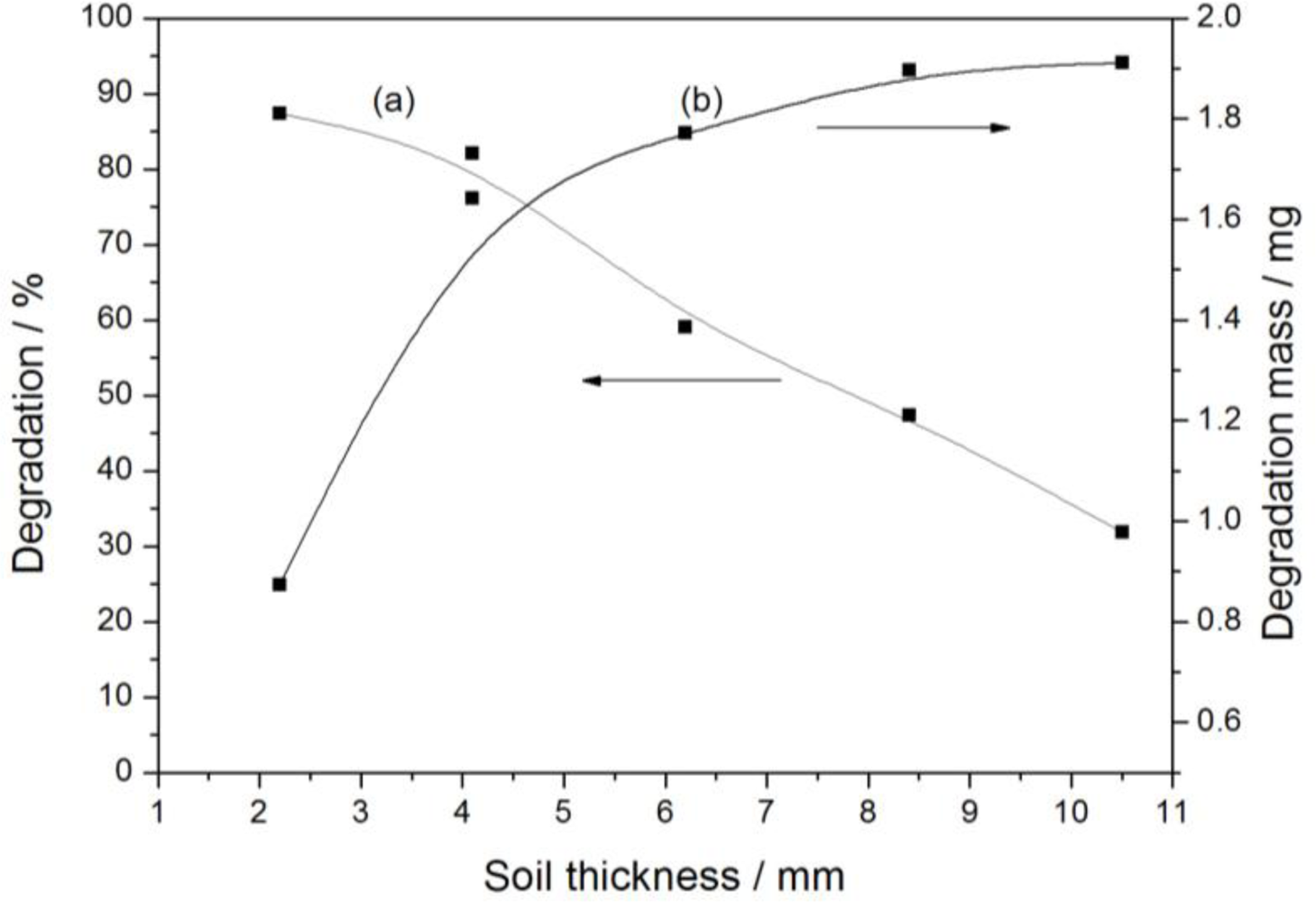 Ijerph 08 01258f8 1024