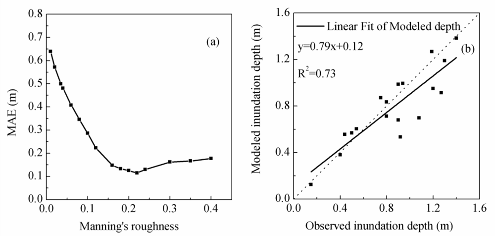 Ijerph 08 01368f5 1024