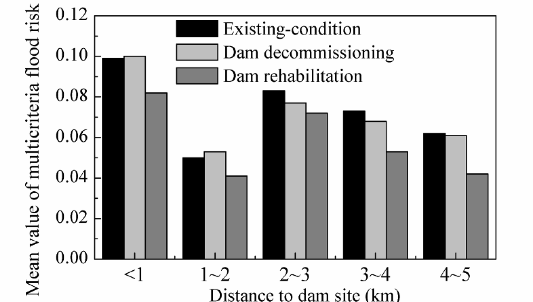 Ijerph 08 01368f9 1024