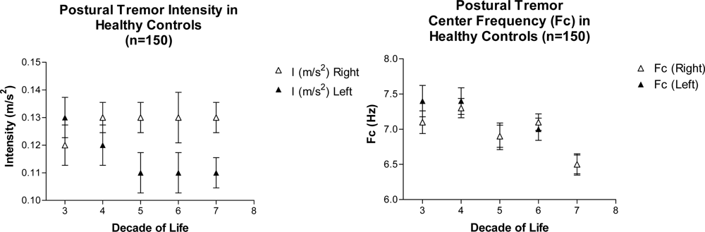 Ijerph 08 01478f6 1024