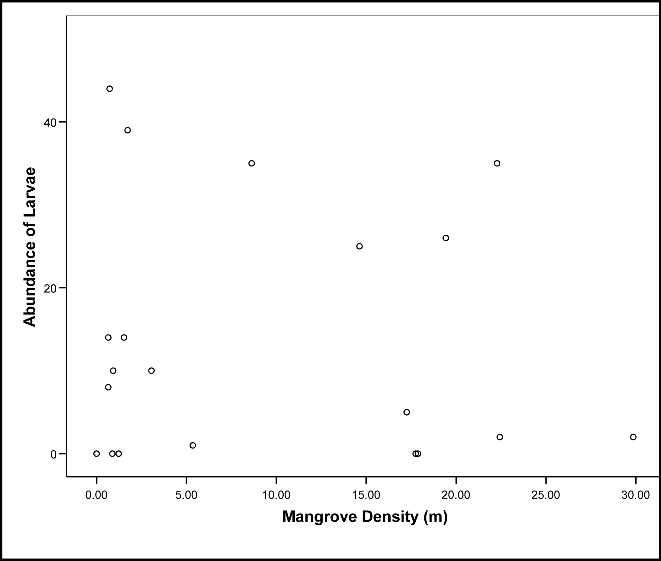 Ijerph 08 01560f1 1024