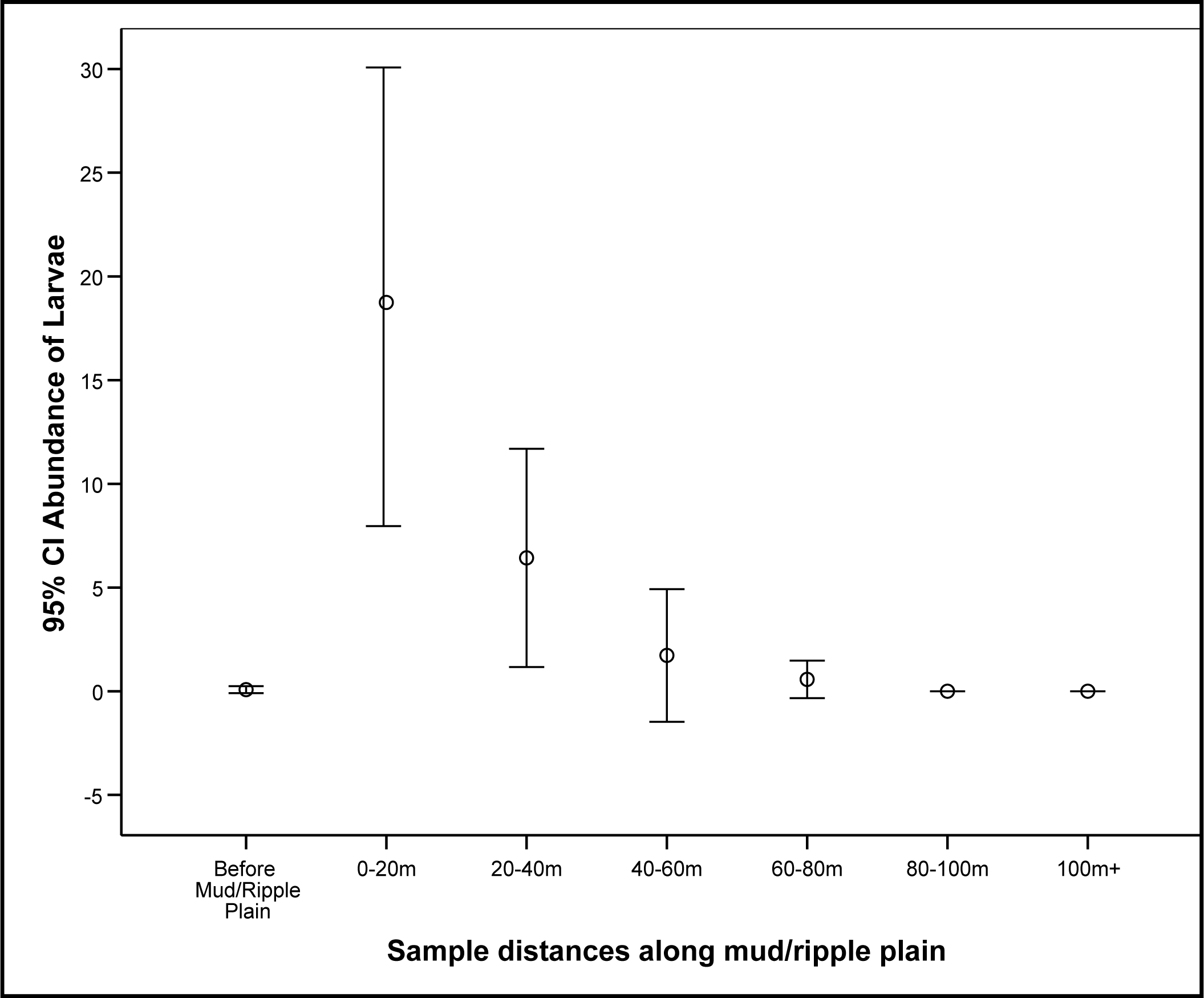 Ijerph 08 01560f2 1024