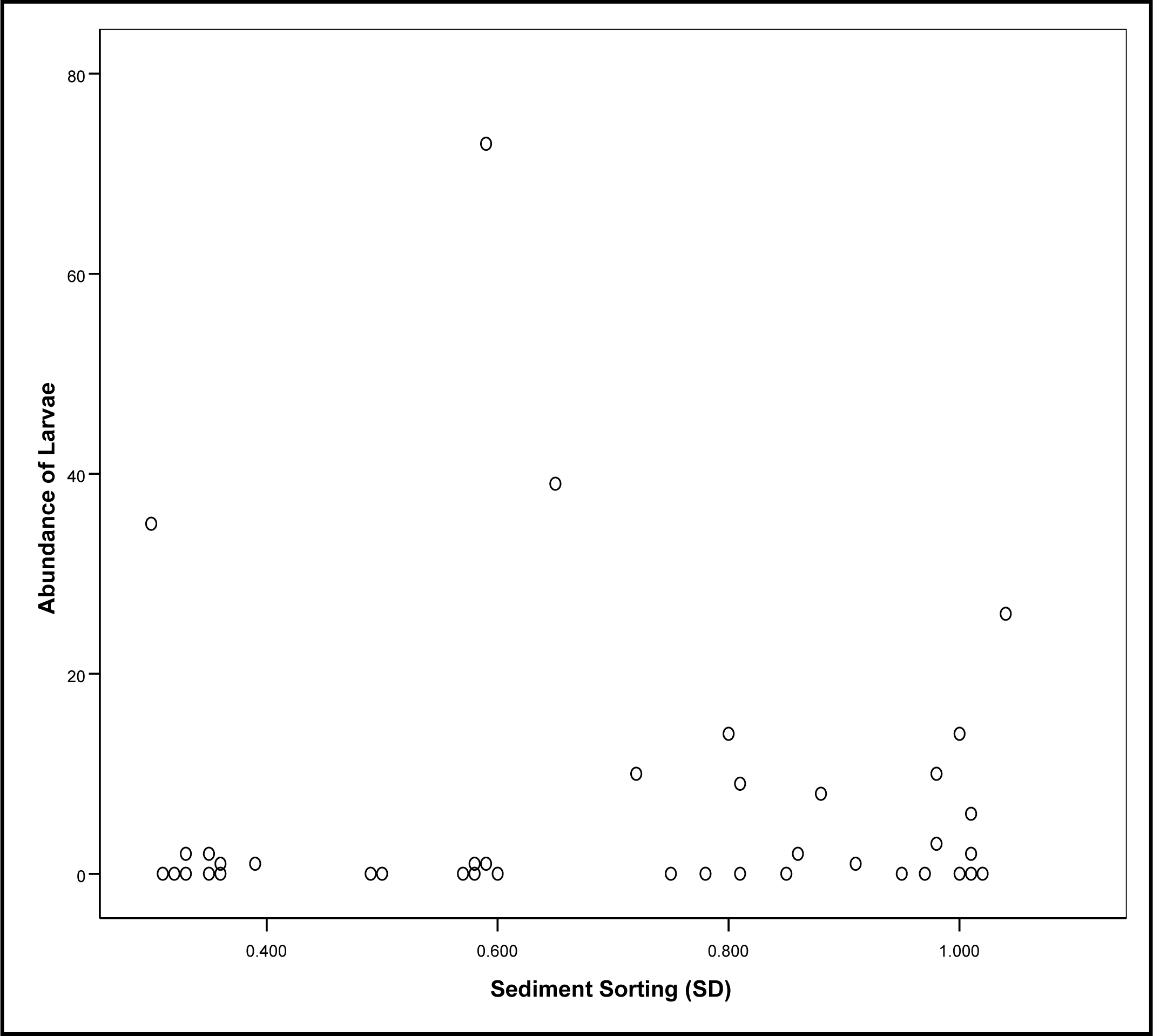 Ijerph 08 01560f3 1024