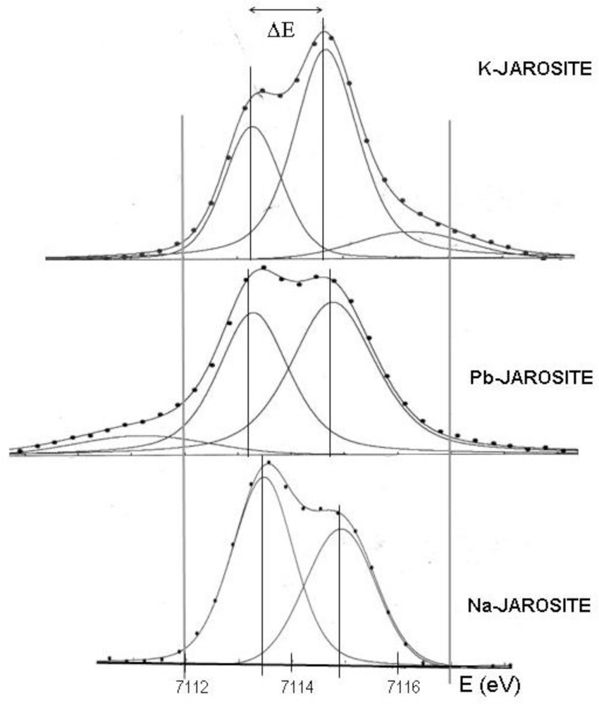 Ijerph 08 01575f1 1024