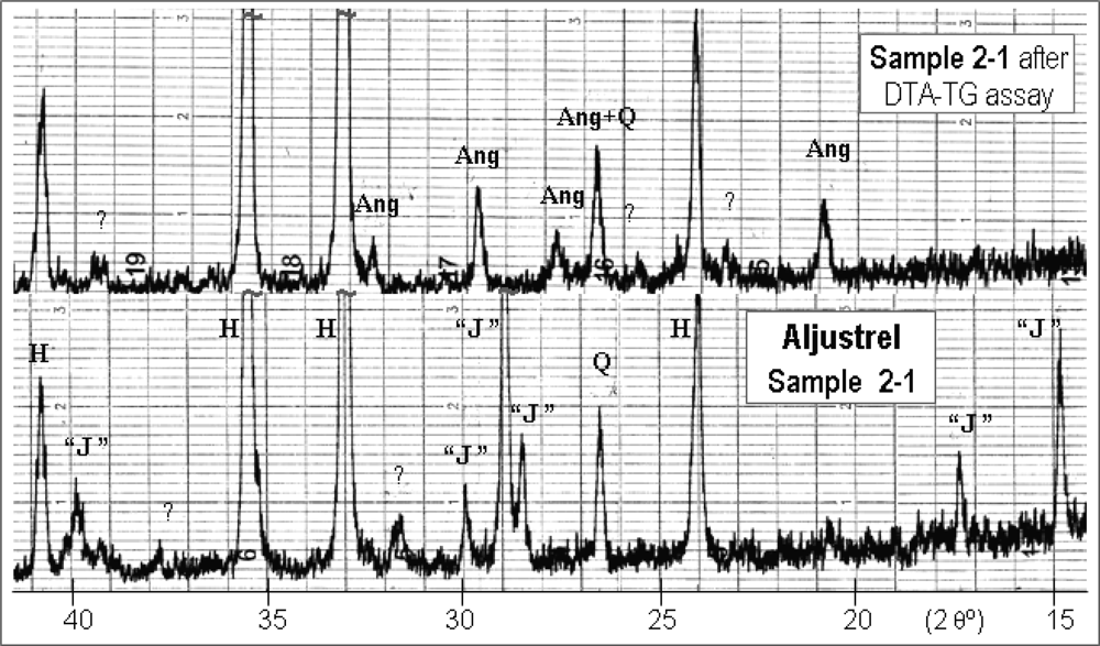 Ijerph 08 01575f2 1024