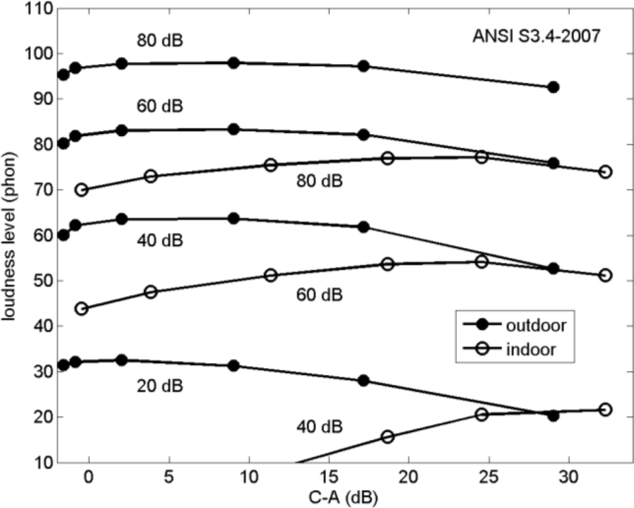 Ijerph 08 01847f10 1024