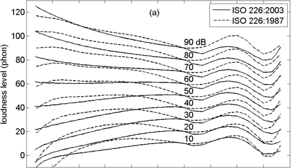 Ijerph 08 01847f2a 1024