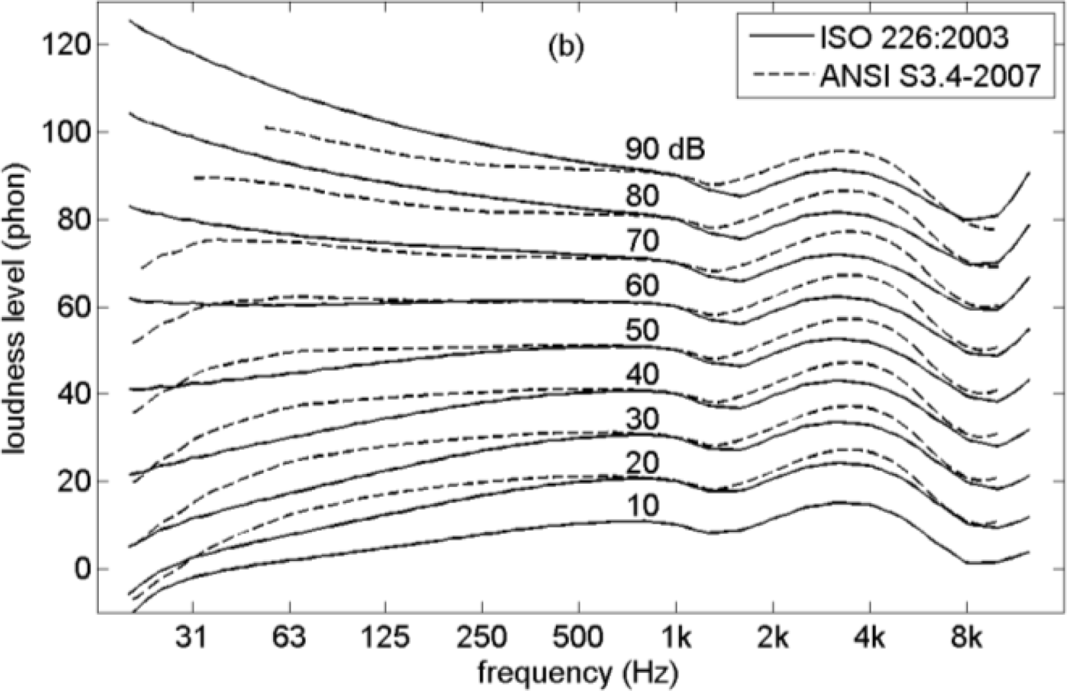 Ijerph 08 01847f2b 1024