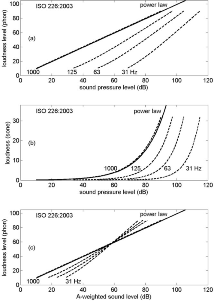 Ijerph 08 01847f3 1024