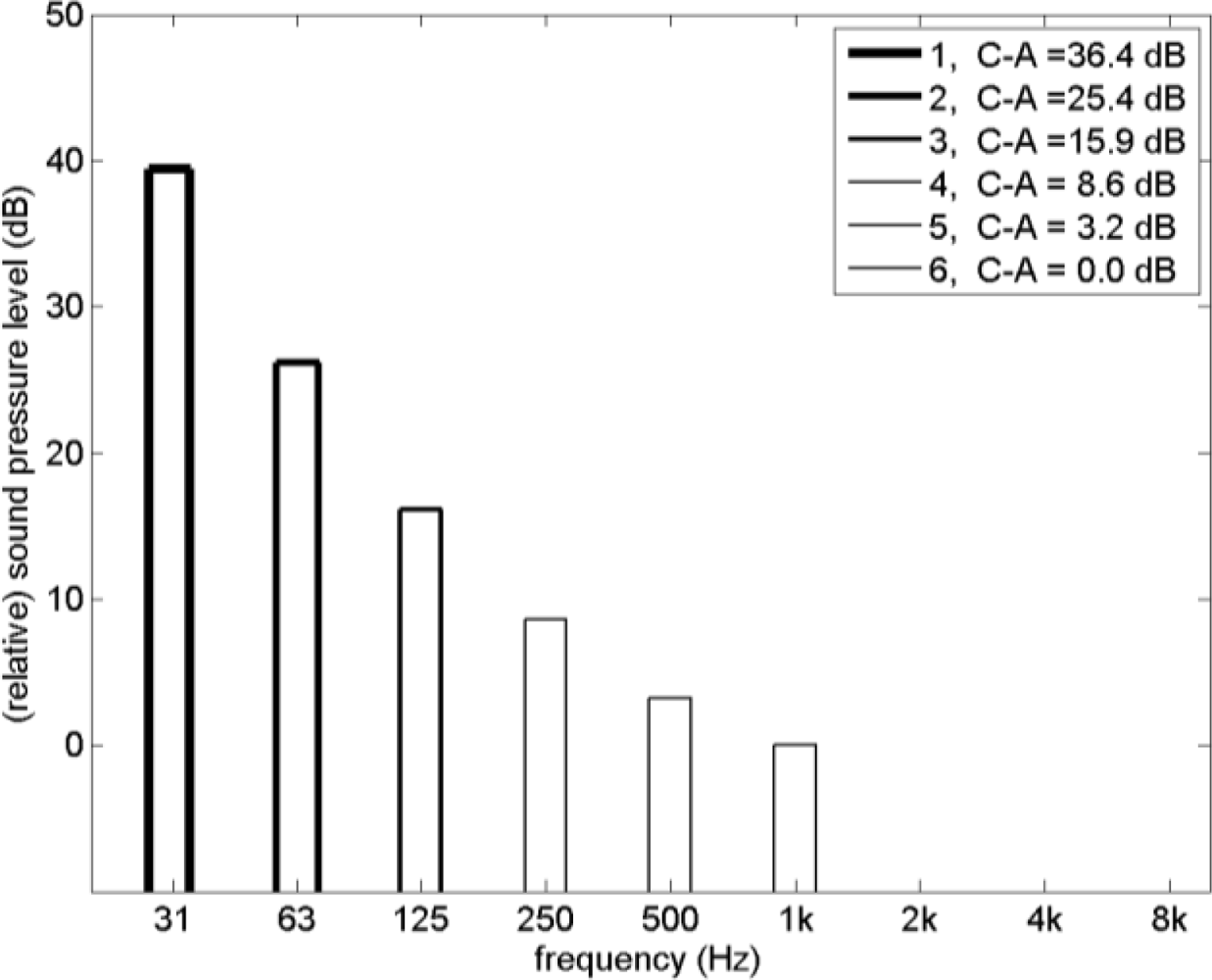 Ijerph 08 01847f4 1024
