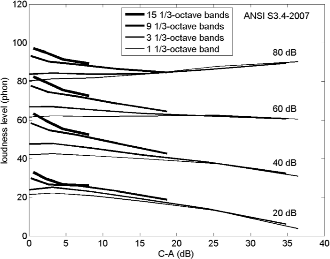 Ijerph 08 01847f7 1024