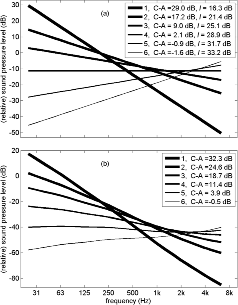 Ijerph 08 01847f8 1024