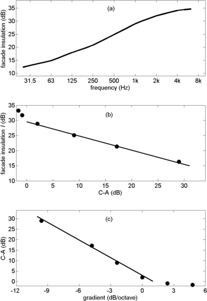 Ijerph 08 01847f9 1024