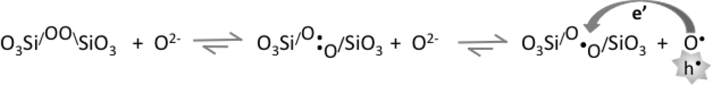 Ijerph 08 01936f1
