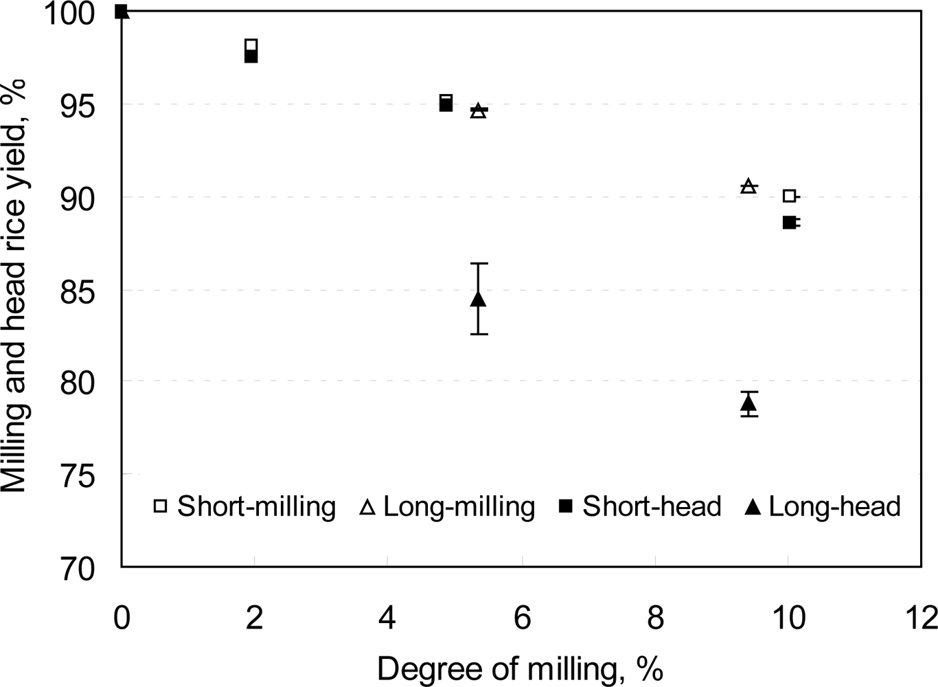 Ijerph 08 01957f2 1024