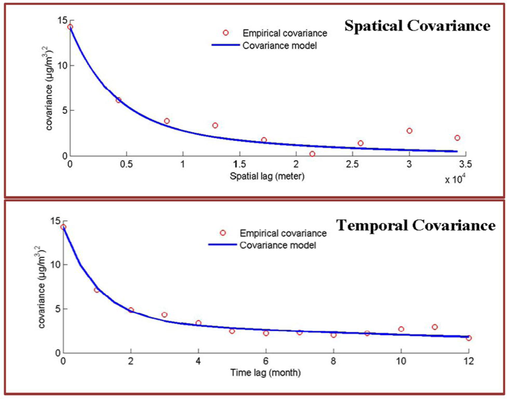 Ijerph 08 02153f4 1024