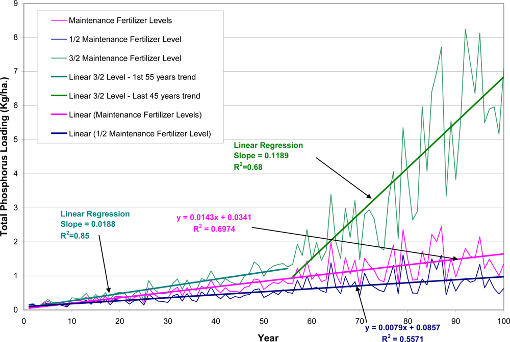 Ijerph 08 02181f3 1024