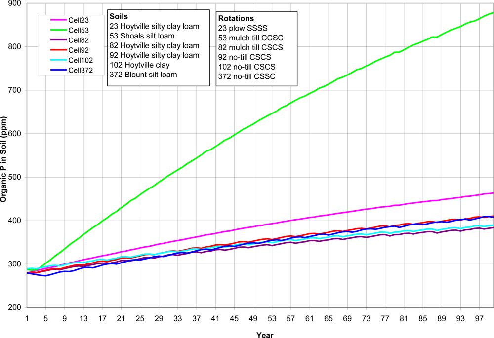 Ijerph 08 02181f5 1024